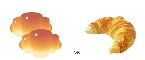 ロールパン２個（200kcal）　vs　クロワッサン1個（200kcal）